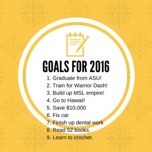 2016 goals graphic